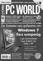 Цени за реклама PCWorld