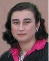 Ioana Bianchi Ioana Bianchi
