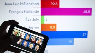 Изненадващ обрат на изборите във Франция - Саркози може да запази поста си