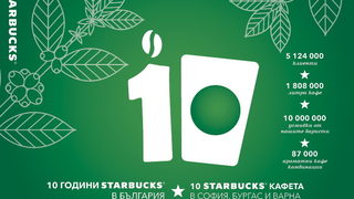 10 години <span class="highlight">Starbucks</span> – кафе-култура за ценители