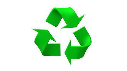 Ефективно управление и рециклиране на отпадъците