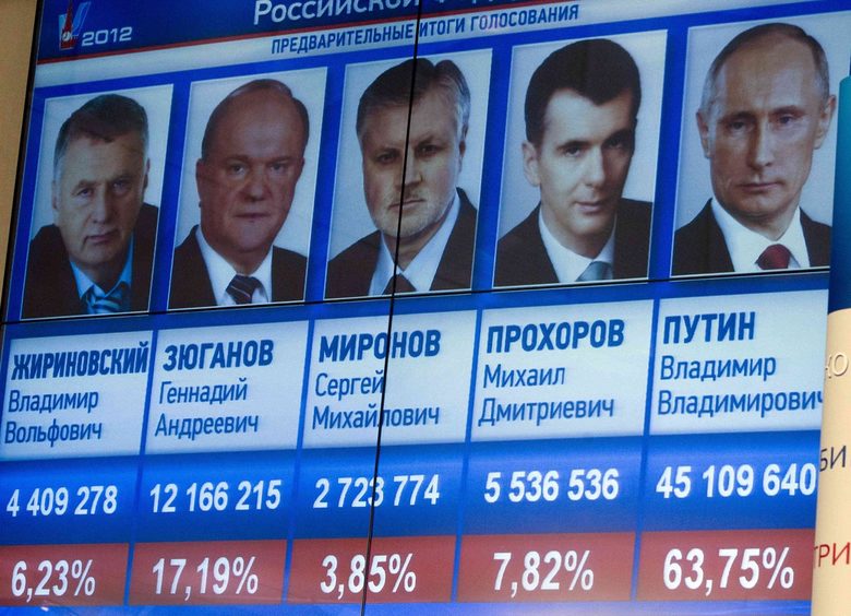 Михаил Прохоров изненадващо се класира на трето място на президентските избори