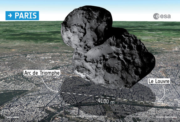 Кометата, наложена върху картата на Париж, за илюстрация на размерите й.