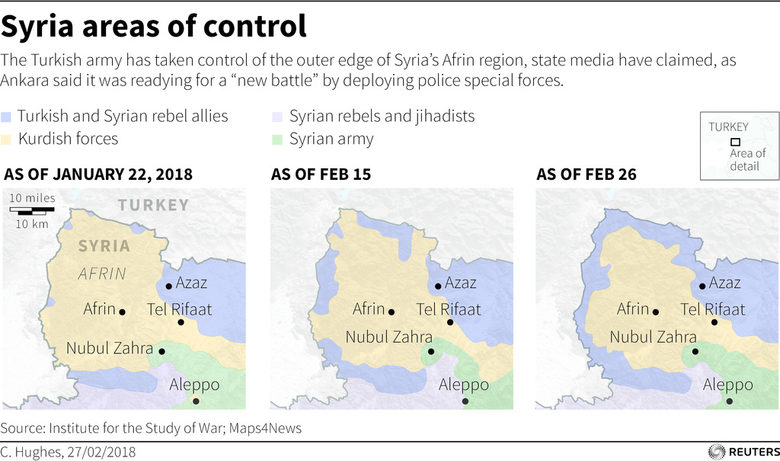 Развитието на турската оперция "Маслинова клонка" в Африн от 22 януари до 26 февруари. В жълто са кюрдските сили, в синьо - турските (армията и подкрепящите ги бунтовници), в зелено - сирийската армия. Споделеното по-долу изображение от "Туитър" е с позициите в Африн от началото на тази седмица.