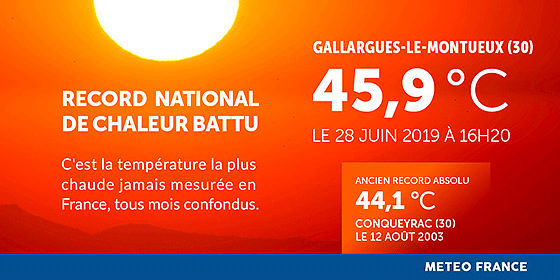 Новият абсолютен рекорд на Франция е от южната част на Прованс и е с цели два градуса над отчетеното в смъртоносната гореща вълна от август 2003 г.