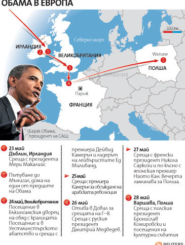 Обиколката на Обама в Европа бележи новите приоритети на САЩ