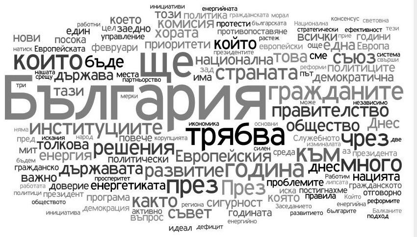 Най-често споменаваните думи в речта на държавния глава.