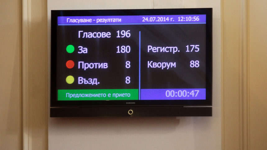 Електронното табло в пленарната зала отчита резултатите от гласуването за оставката на Пламен Орешарски и неговия кабинет