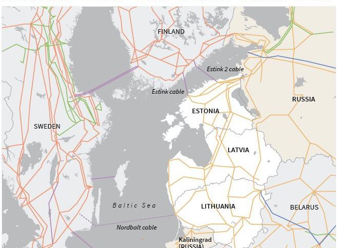 Балтийска енергийна мрежа може да остави Калининград без ток