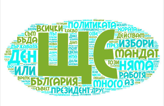 Най-често употребяваните думи в изявлението на президента днес. Изображението е получено чрез програма за създаване на т.нар. "облаци от думи".