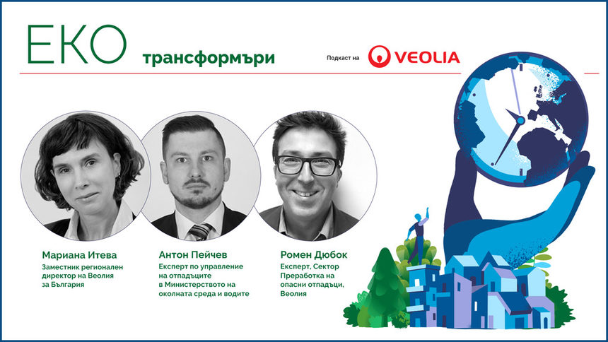 Подкаст: "Еко трансформъри": Кръгов живот за електромобила